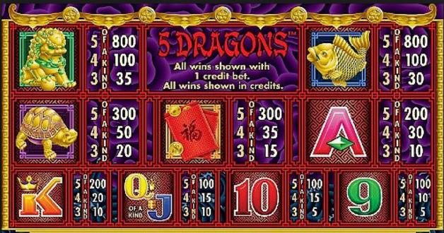 bet999 online casino