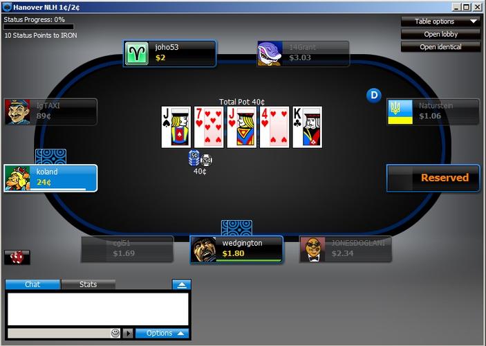 ssbet77 .net