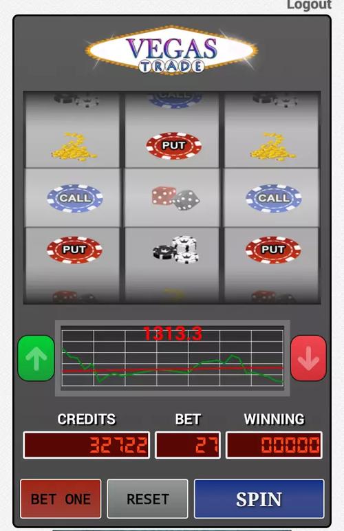 bet999 online casino